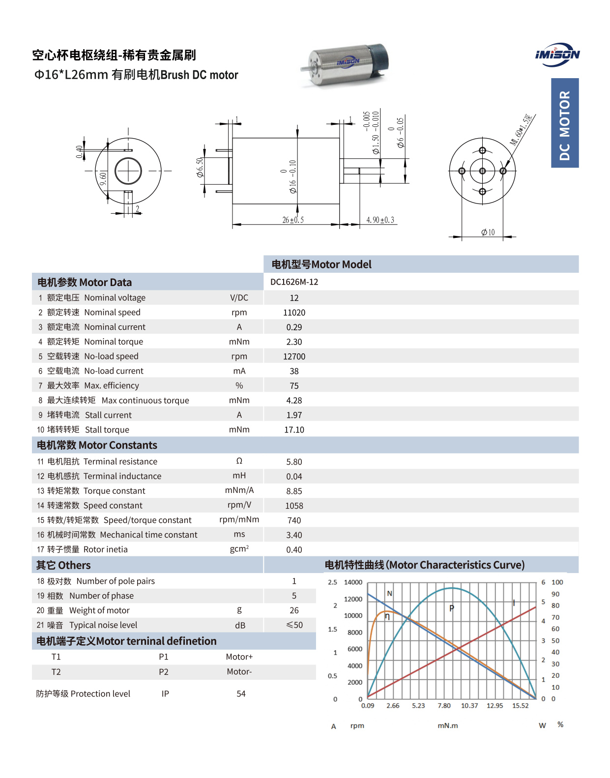 電機(jī)詳情頁-02.jpg