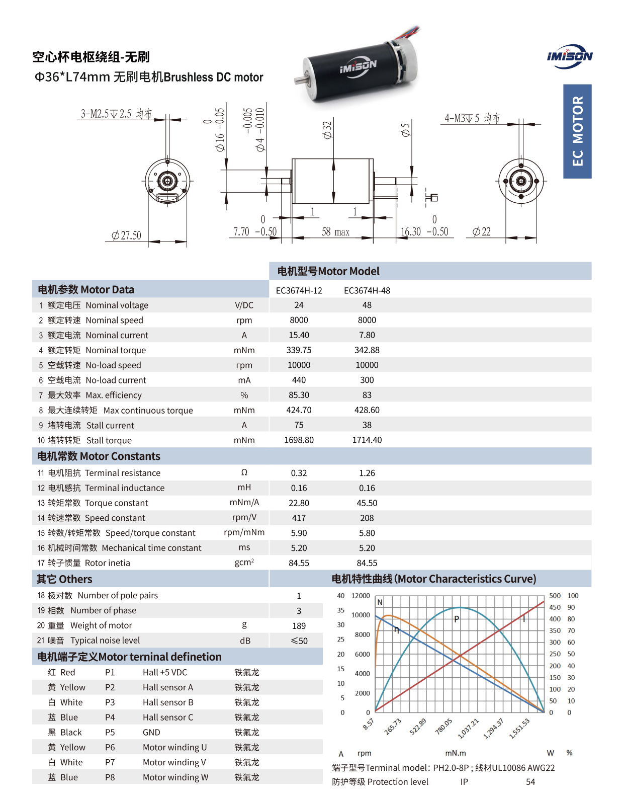 電機(jī)詳情頁-24.jpg