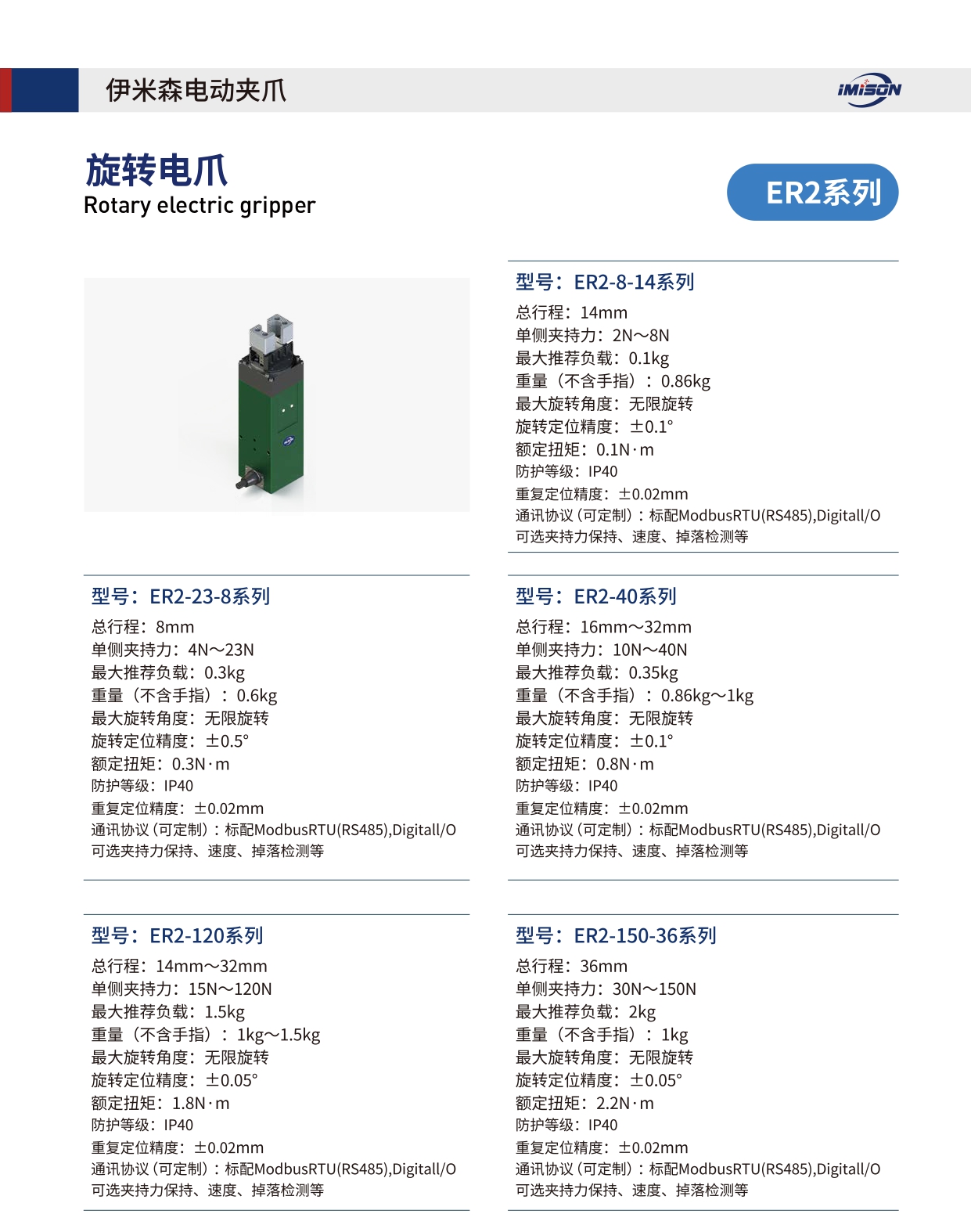 官網詳情頁_page-0048.jpg
